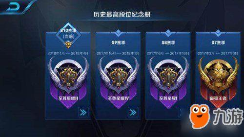 吃瓜群众王者标签图片怎么弄,揭秘“吃瓜群众王者”标签图片背后的趣味与智慧