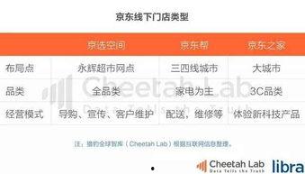 头条的吃瓜群众,揭秘娱乐圈最新热点事件